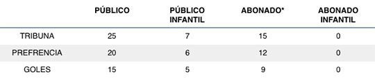 Tots junts toquem el cel!