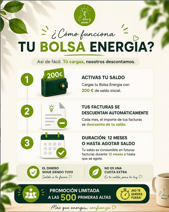 Nueva Tarifa fija 24h + Bolsa energía Esluz