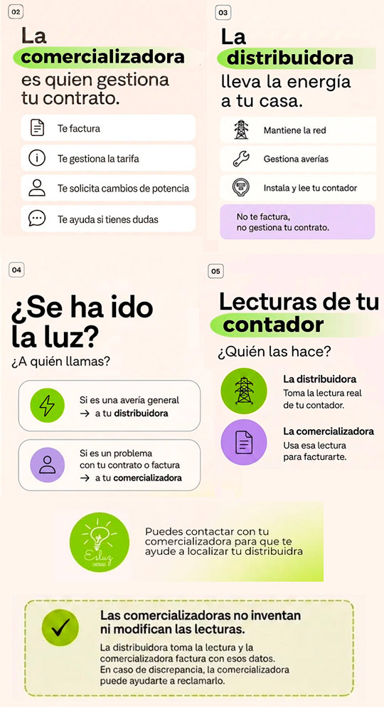 Esluz ¿Comercializadora o distribuidora? Se parecen, pero no hacen lo mismo Esluz ¿Comercializadora o distribuidora? Se parecen, pero no hacen lo mismo