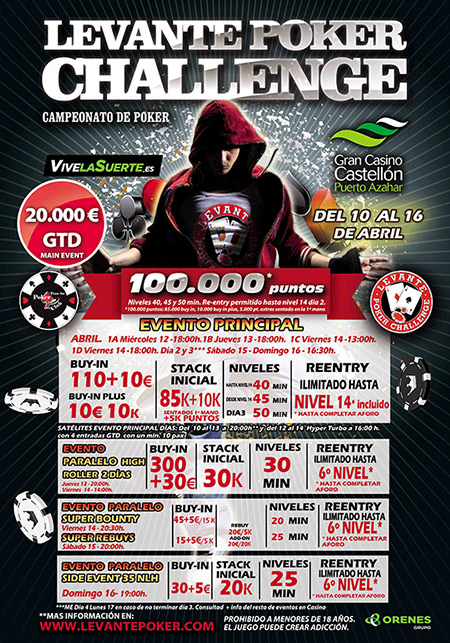 Levante Poker Challenge de Semana Santa en el Gran Casino Castellón