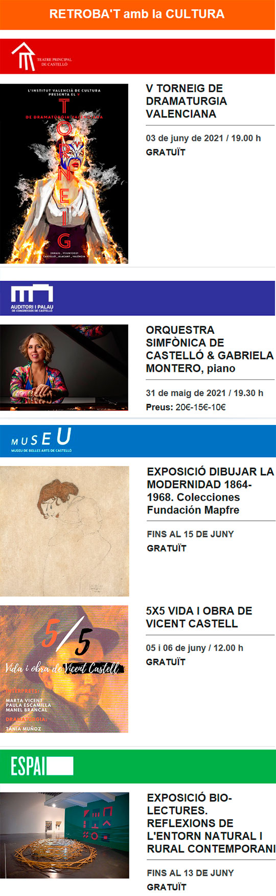 vivecastellon
