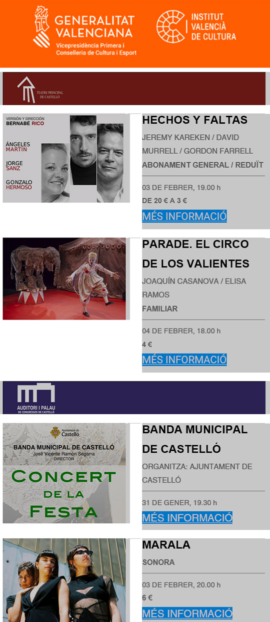 Actividades culturales del IVC en Castellón