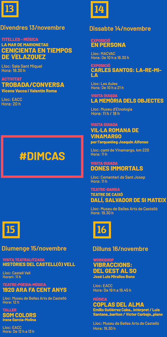 Dia Internacional dels Museus a Castelló, #DIMCAS