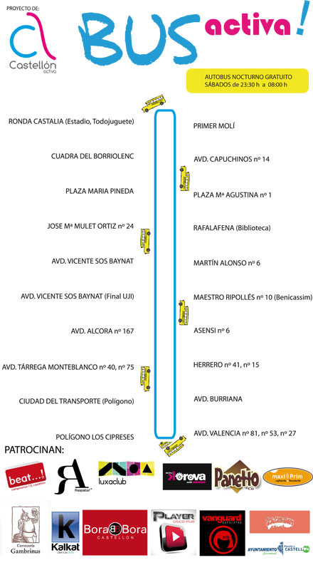 bus activa recorrido