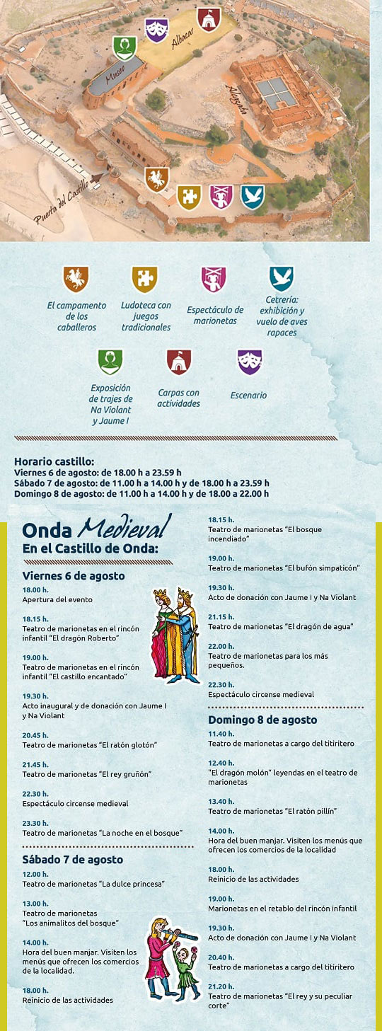 vivecastellon.com