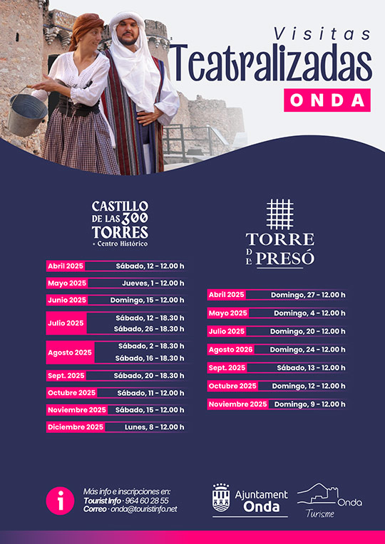Onda da vida a su pasado con un nuevo ciclo de visitas teatralizadas