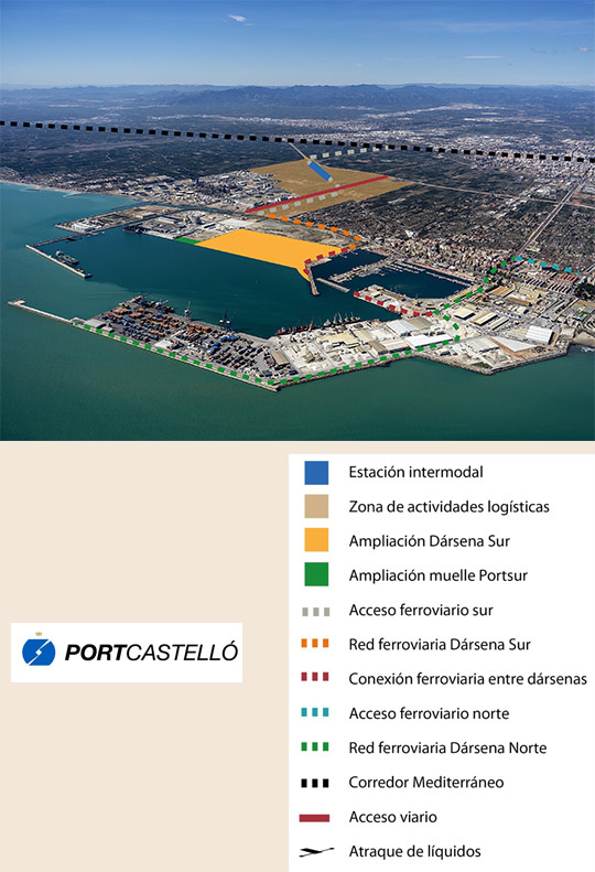 PortCastelló adjudica la primera fase de su red ferroviaria por 5,6 millones 