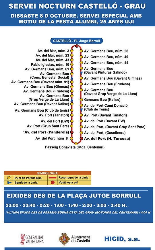 Castellón habilita un servicio especial nocturno de bus por la fiesta del 25 aniversario de la UJI