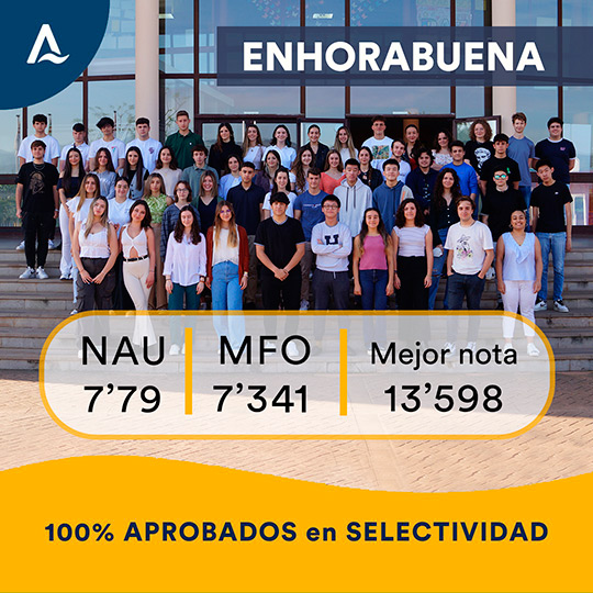 Agora Lledó, otro curso más el mejor colegio de Castellón tras los resultados en selectividad