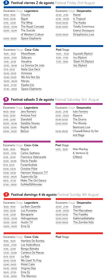 Festival Arenal Sound, horarios viernes, sábado y domingo