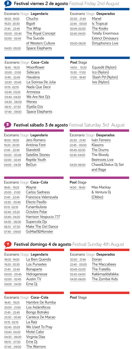 Festival Arenal Sound, horarios viernes, sábado y domingo Festival Arenal Sound, horarios viernes, sábado y domingo
