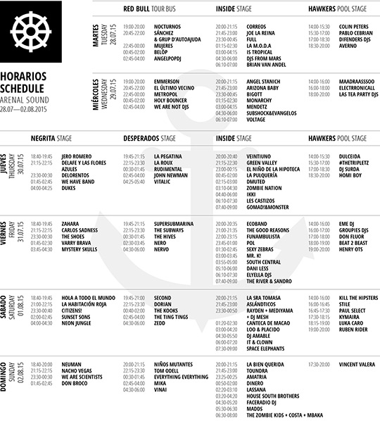 Horarios del Festival Arenal Sound de Burriana