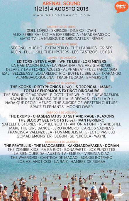 Arenal Sound 2013 Cartel