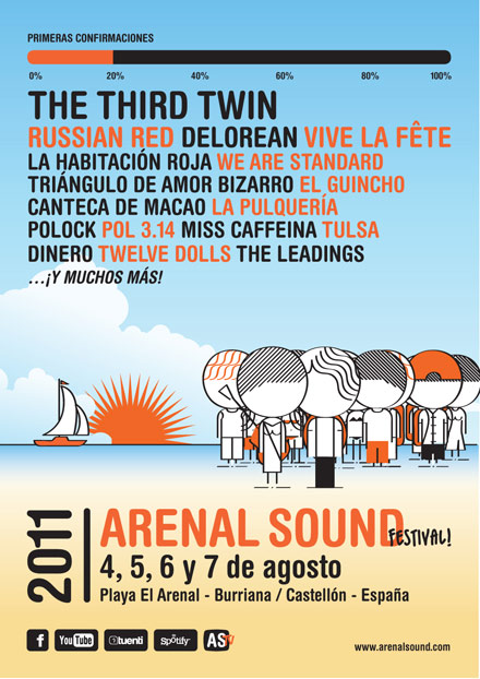 arenal sound 2011 cartel