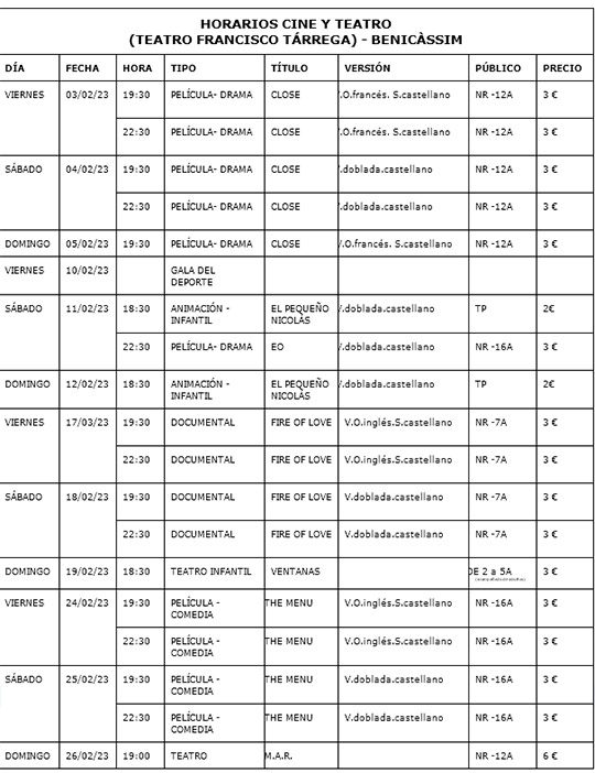 El teatro de Benicàssim arranca su programación de febrero con un ciclo de cine en versión original