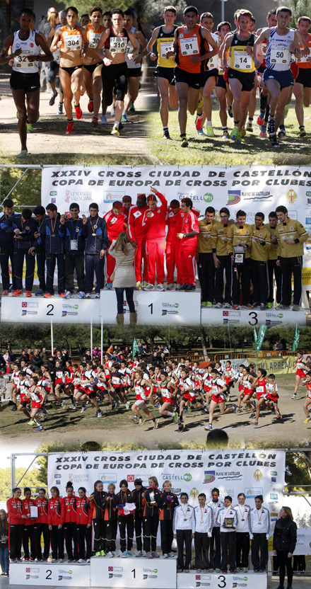 Copa de Europa de Cross por Clubes Copa de Europa de Cross por Clubes