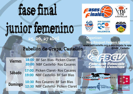 Castellón, Deportes 2014 Castellón, Deportes 2014