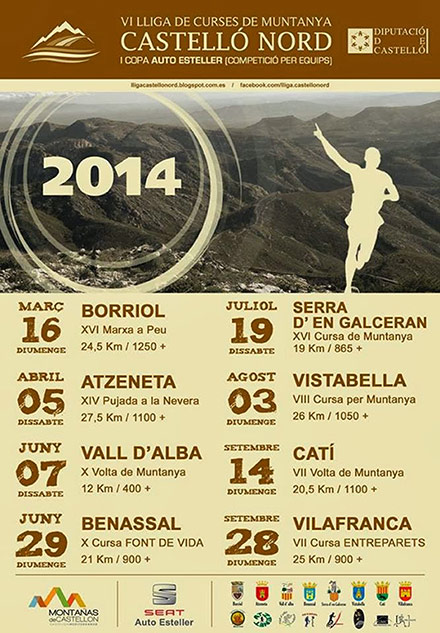 Circuito de Carreras de Montaña de la Lliga Nord