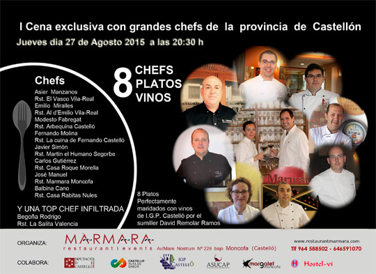 Castellón, Turismo 2015 Castellón, Turismo 2015