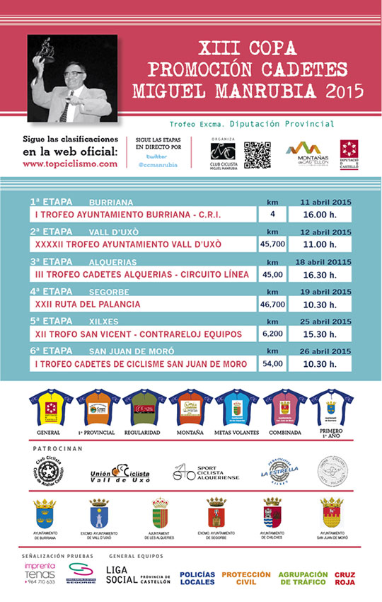 XIII Copa Miguel Manrubia de Ciclismo