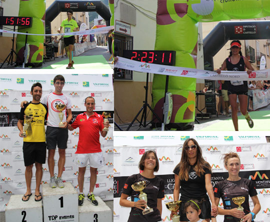 Castellón, Deportes 2015 Castellón, Deportes 2015