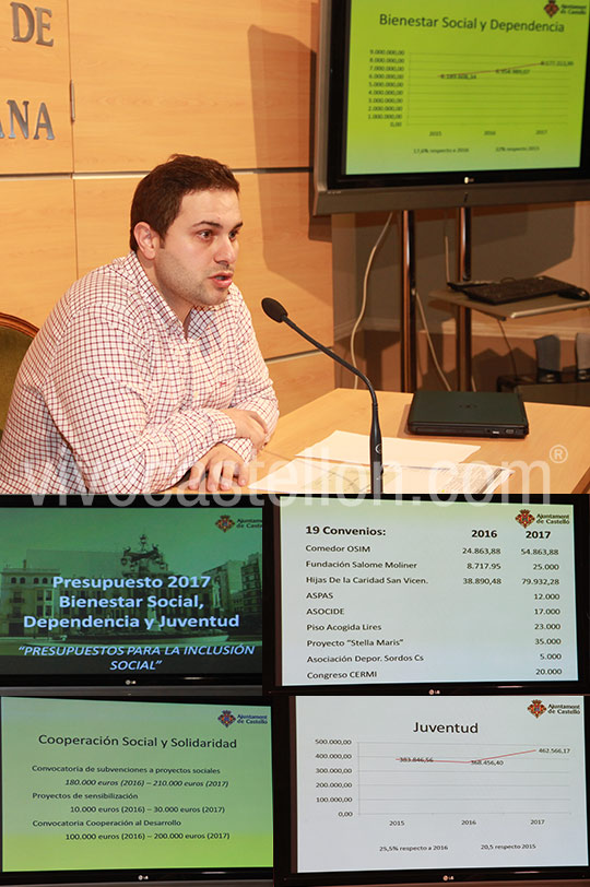 Emergencia social, dependencia y cooperación aumentan el presupuesto de Castellón