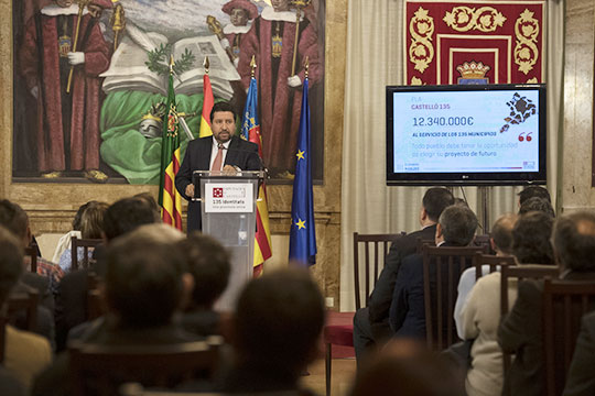 Financiación del Plan Castellón 135 Financiación del Plan Castellón 135