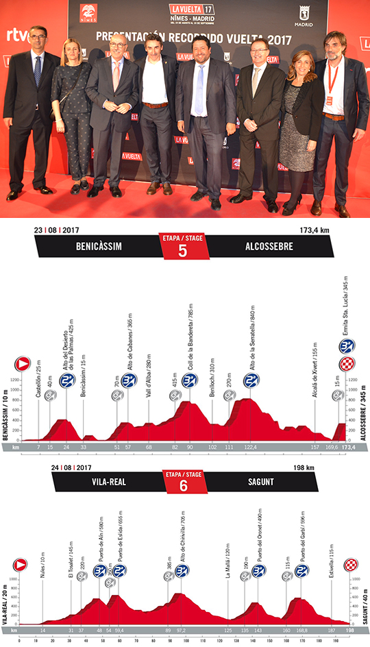 Presentación de La Vuelta 2017
