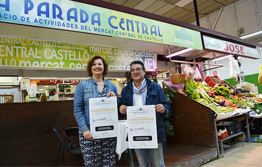 Campaña de promoción de los mercados municipales para captar nuevos clientes