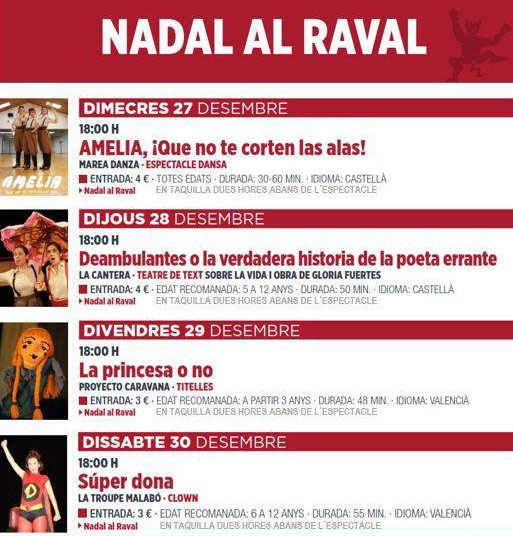 Danza, títeres, clown y teatro de texto con Nadal al Raval