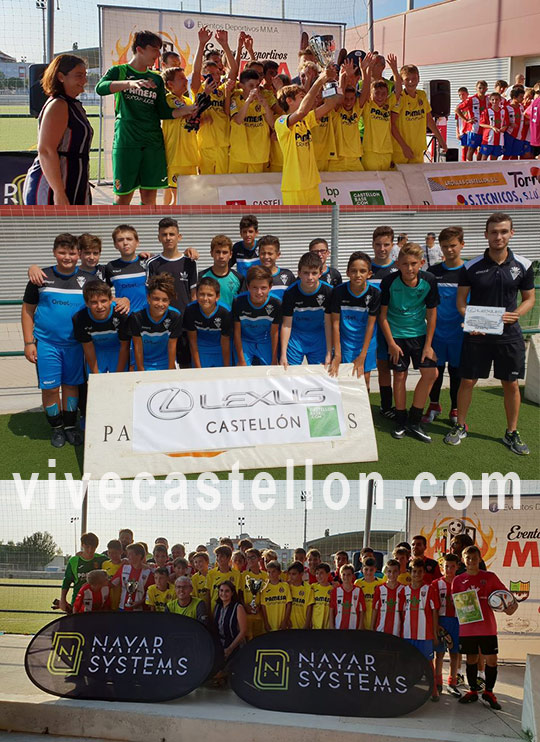 Castellón, 2018 Castellón, 2018