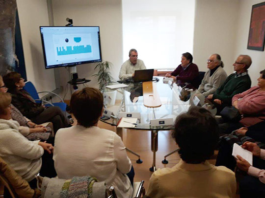 Proceso participativo para el diseño del Centro de Envejecimiento Activo de Antonio Maura en Castellón