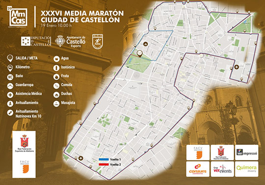  XXXVI Mitja Marató de Castelló - Memorial Isabel Martínez
