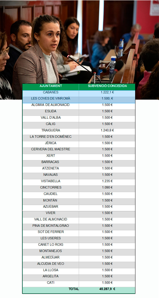 eventos deportivos