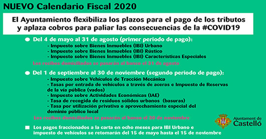 Castelló abre de nuevo el plazo para domiciliar y fraccionar impuestos de 2020 para facilitar el pago