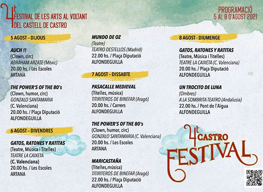 El Castro Festival de artes escénicas se expande de Alfondeguilla a Artana