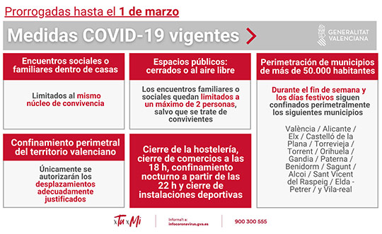 Se prorrogan hasta el 1 de marzo las medidas Covid-19 vigentes