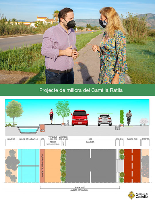 Castelló inicia las obras de remodelación y mejora de la seguridad vial del Camí la Ratlla