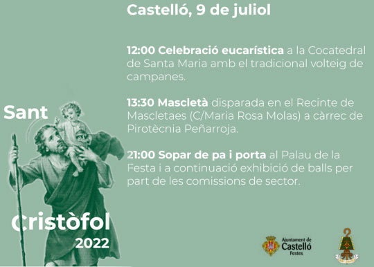 vivecastellon.com