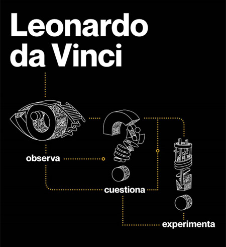 La Fundación ´la Caixa´, el Ayuntamiento  Castelló y la Autoridad Portuaria presentan Leonardo da Vinci. Observa. Cuestiona. Experimenta