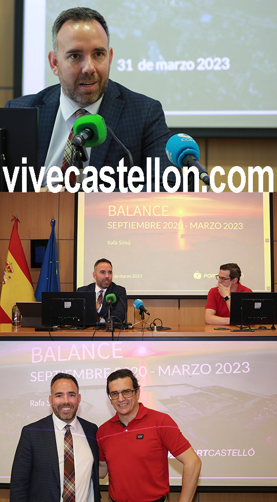 vivecastellon