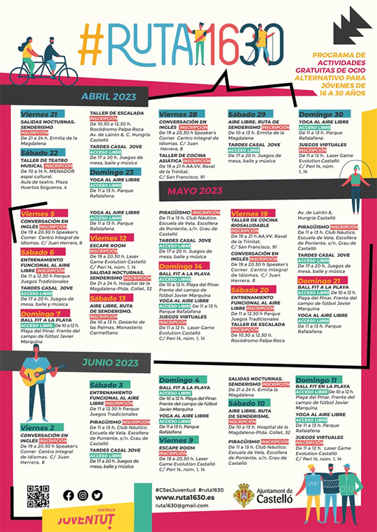 Castelló arranca la programación de ocio juvenil del trimestre con 45 actividades de abril a junio