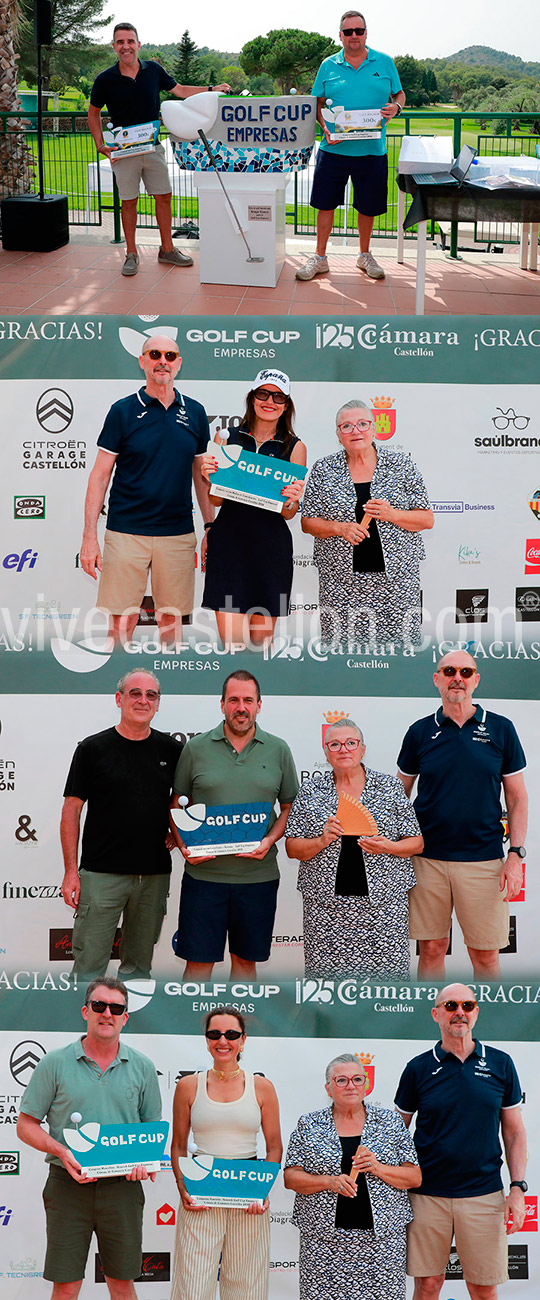 Arcillas Castellón conquista la primera Golf Cup Empresas – Cámara de Comercio Castellón en una jornada de deporte, networking y solidaridad Arcillas Castellón conquista la primera Golf Cup Empresas – Cámara de Comercio Castellón en una jornada de deporte, networking y solidaridad