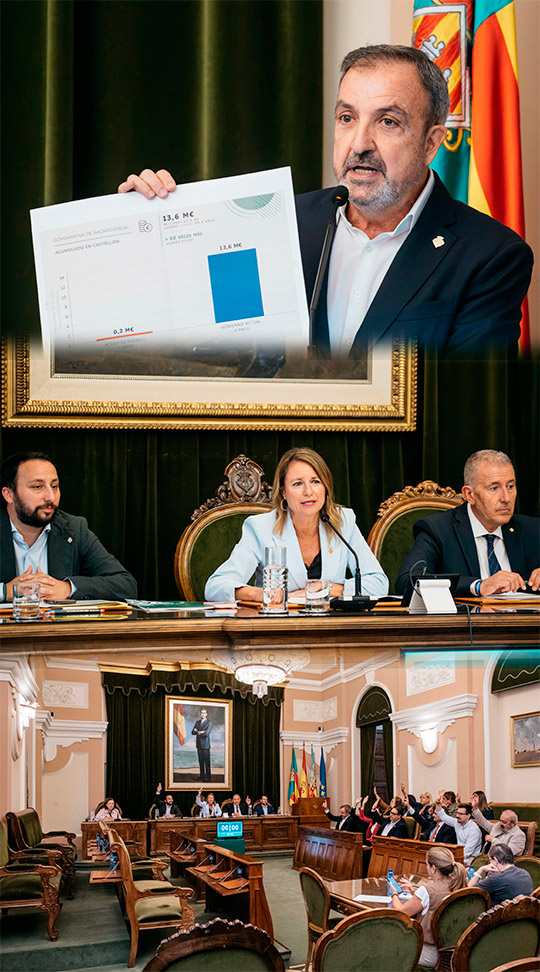 El Ayuntamiento de Castellón aprueba una nueva bajada de impuestos para acabar ahorrando 13,6 millones de euros a los castellonenses en la presente legislatura