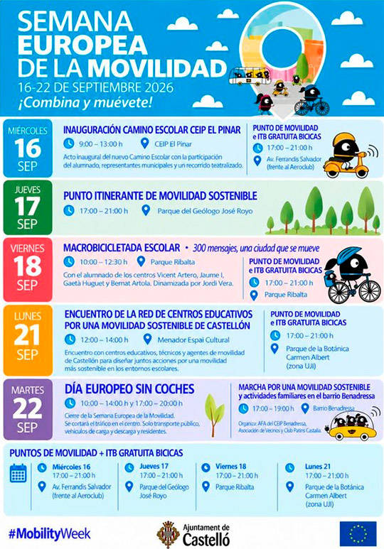 Castellón celebra del 16 al 22 de septiembre la Semana Europea de la Movilidad con actividades educativas, macrobicicletada y acciones en los barrios