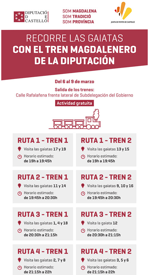 Puesta en marcha de dos trenes magdaleneros para recorrer las rutas de las gaiatas