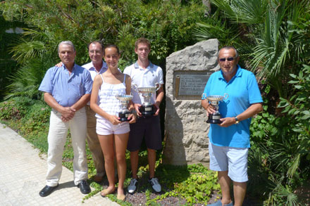 XXXIV edición del Trofeo Memorial Carlos Fabra Andrés XXXIV edición del Trofeo Memorial Carlos Fabra Andrés