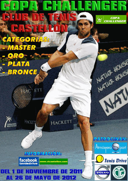 copa challenger Club de tenis Castellón copa challenger Club de tenis Castellón