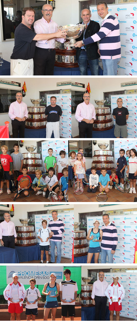 Castellón, Club de Tenis Castellón Castellón, Club de Tenis Castellón
