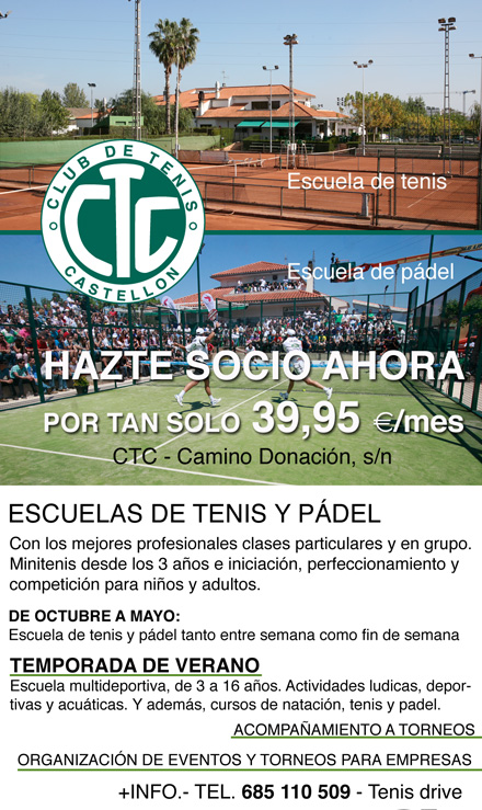Castellón, Club de Tenis Castellón
